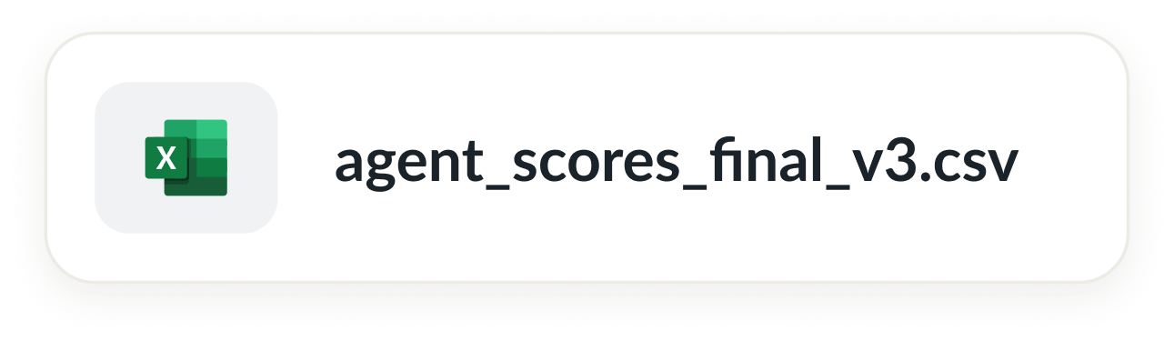 Agent scores spreadsheet