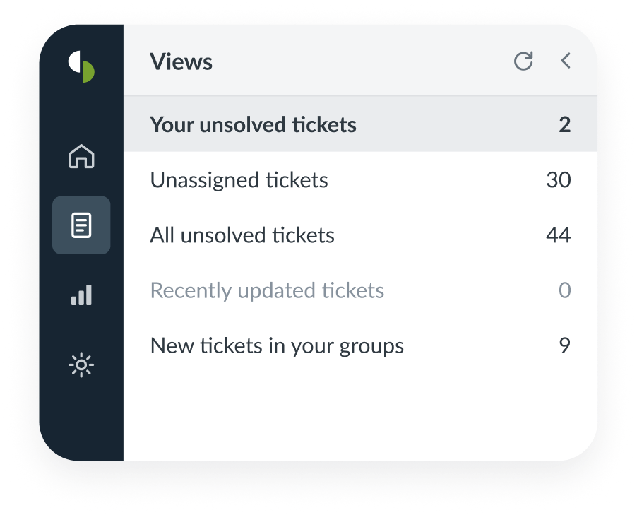 Zendesk ticket views